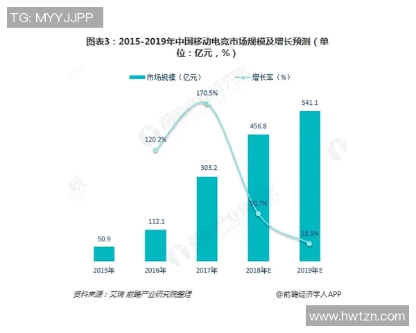 选手为中心的全面发展：提升竞技水平与个人成长的双重路径