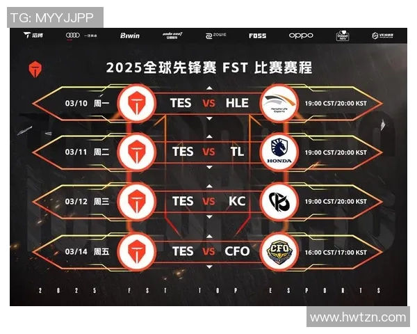 TES战术解析：深入探讨英雄联盟中的控制体系与团队协作策略