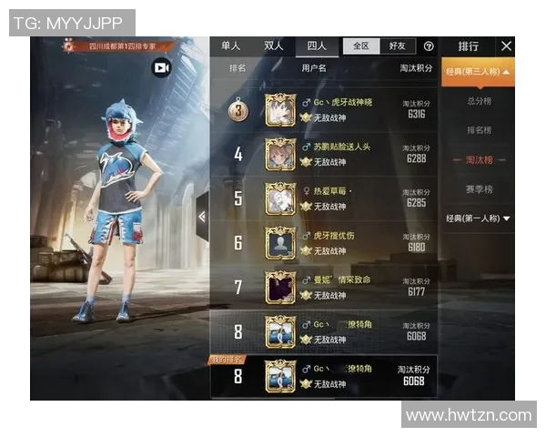 和平精英灵活性排行榜揭晓FPX荣登第九名引发热议