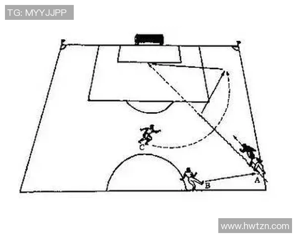广州足球队边路渗透战术解析与应用研究