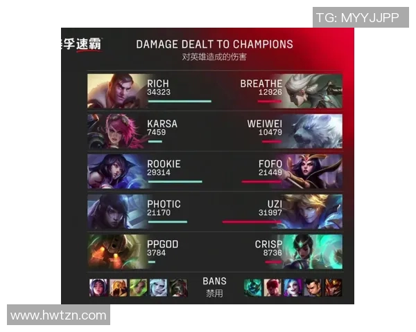 全球挑战赛分析：V5战队在比赛中的速度优势与表现解读