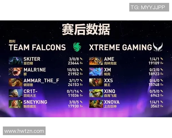 聚焦DOTA2：深入探讨BLG战队的游戏意识与战略布局