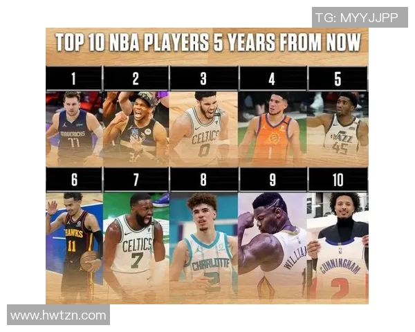 从NBA状元秀看未来巨星的崛起与联盟变革的潜力分析 从NBA状元秀看未来巨星的崛起与联盟变革的潜力分析